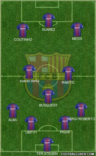 F.C. Barcelona Formation 2018