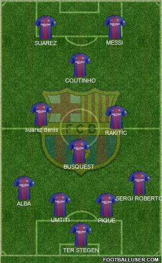 F.C. Barcelona Formation 2018