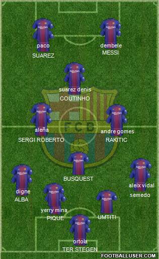 F.C. Barcelona Formation 2018