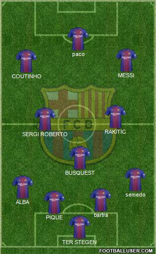 F.C. Barcelona Formation 2018