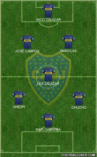 Boca Juniors Formation 2018