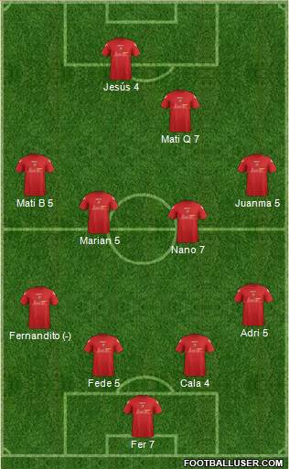 Llanelli AFC Formation 2018