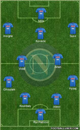 Napoli Formation 2018
