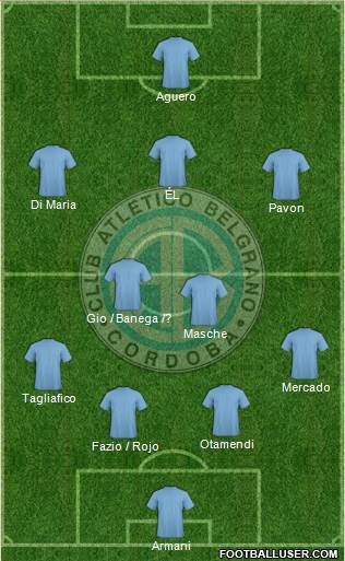 Belgrano de Córdoba Formation 2018