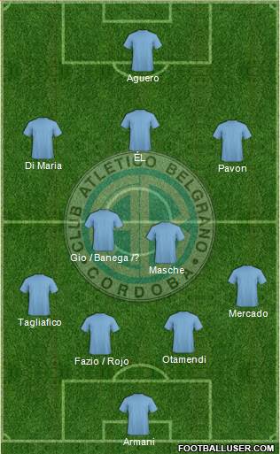 Belgrano de Córdoba football formation