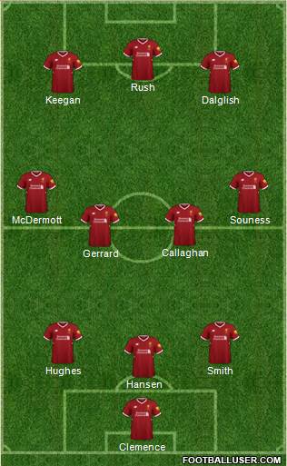 Liverpool Formation 2018
