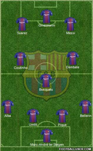 F.C. Barcelona Formation 2018
