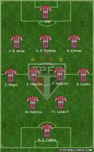 São Paulo FC Formation 2018