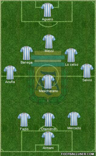Argentina Formation 2018