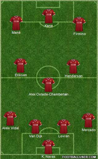 Liverpool Formation 2018