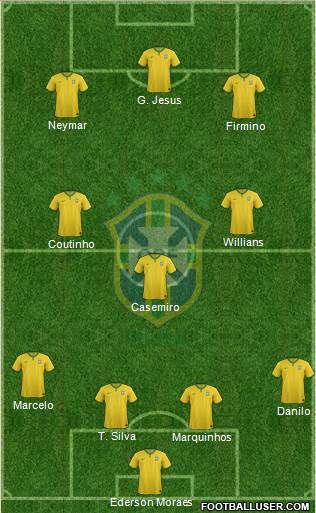 Brazil Formation 2018