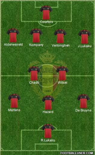 Belgium Formation 2018