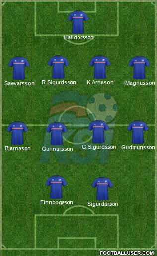 Iceland Formation 2018