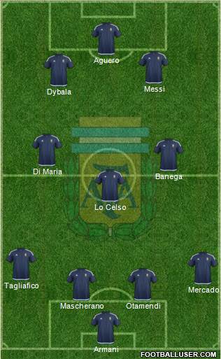 Argentina Formation 2018