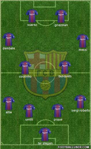 F.C. Barcelona Formation 2018