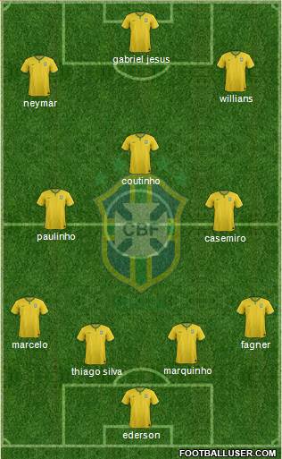 Brazil Formation 2018