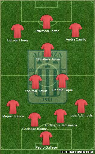 C Alianza Lima Formation 2018