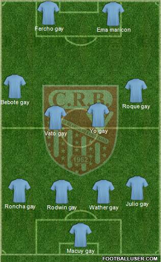 Chabab Riadhi Belouizdad Formation 2018