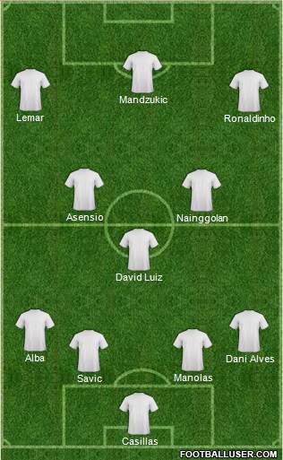 Pro Evolution Soccer Team Formation 2018