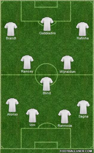 Pro Evolution Soccer Team Formation 2018
