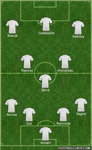 Pro Evolution Soccer Team Formation 2018