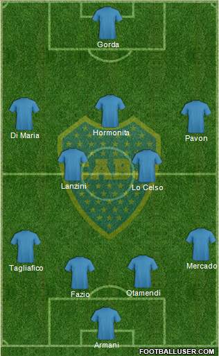 Boca Juniors Formation 2018