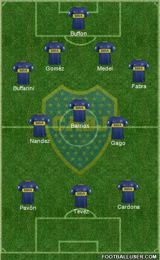 Boca Juniors Formation 2018