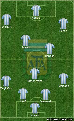 Argentina Formation 2018