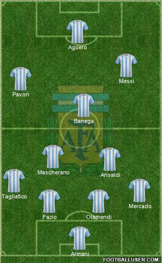Argentina Formation 2018