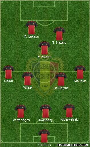 Belgium Formation 2018