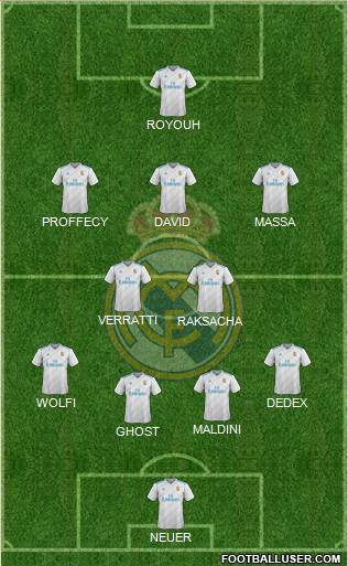 Real Madrid C.F. Formation 2018