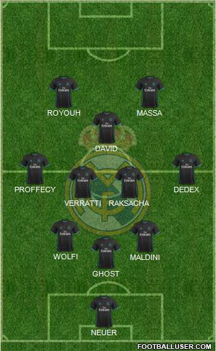 Real Madrid C.F. Formation 2018