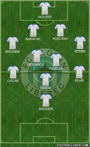 Slovan Liberec Formation 2018