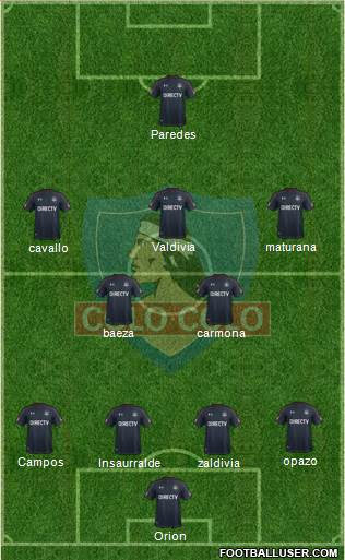 CSD Colo Colo Formation 2018