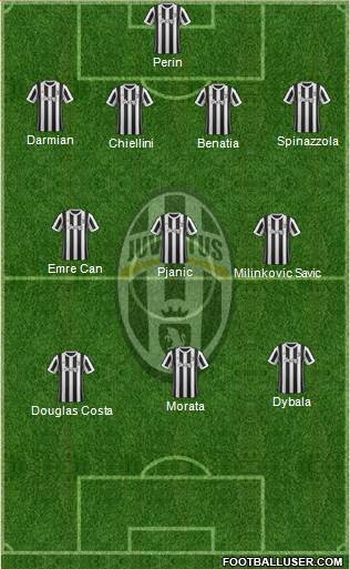 Juventus Formation 2018