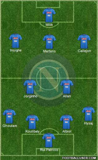 Napoli Formation 2018