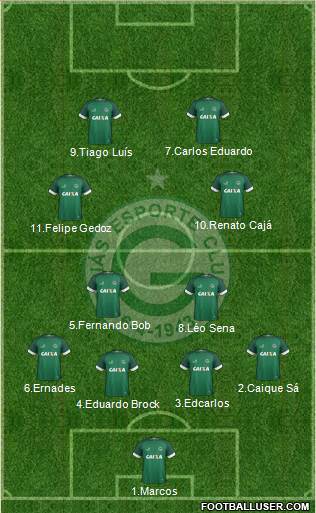 Goiás EC Formation 2018