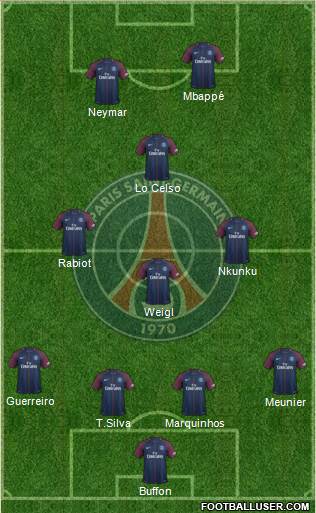 Paris Saint-Germain Formation 2018
