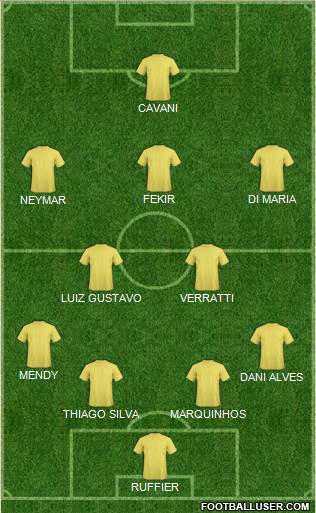 Dream Team Formation 2018