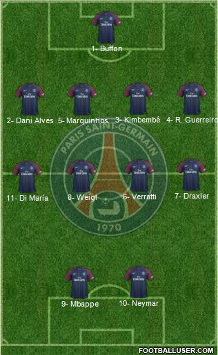 Paris Saint-Germain Formation 2018