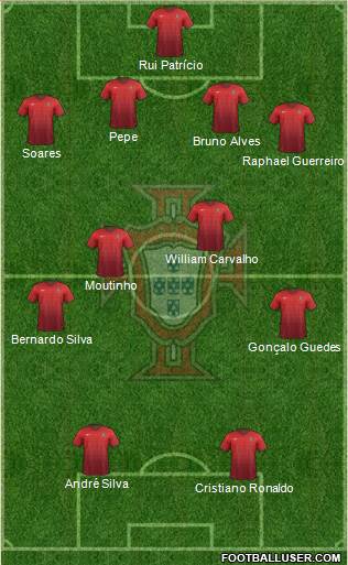 Portugal Formation 2018