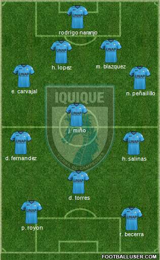 CD Municipal Iquique S.A.D.P. Formation 2018