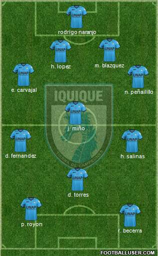 CD Municipal Iquique S.A.D.P. football formation