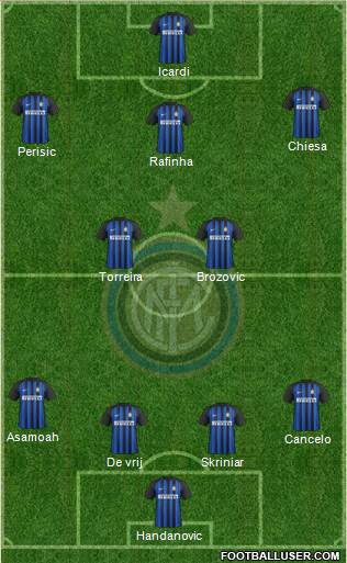 F.C. Internazionale Formation 2018