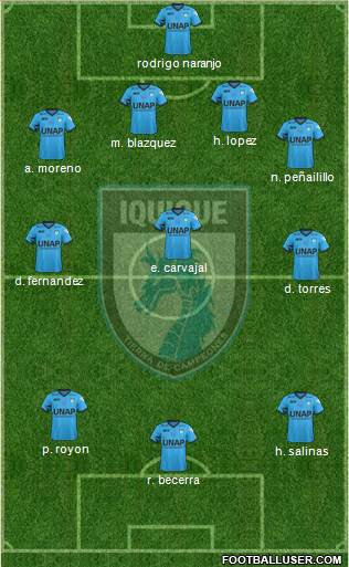 CD Municipal Iquique S.A.D.P. 3-4-2-1 football formation