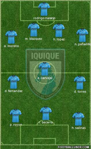 CD Municipal Iquique S.A.D.P. football formation