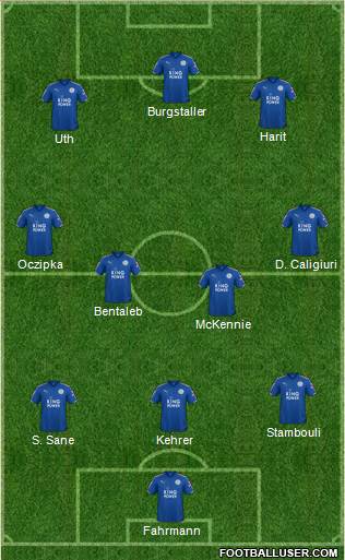 Leicester City Formation 2018