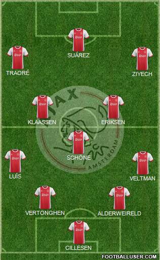 AFC Ajax Formation 2018