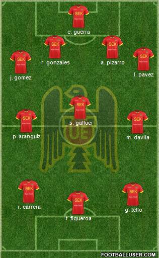 CD Unión Española S.A.D.P. Formation 2018