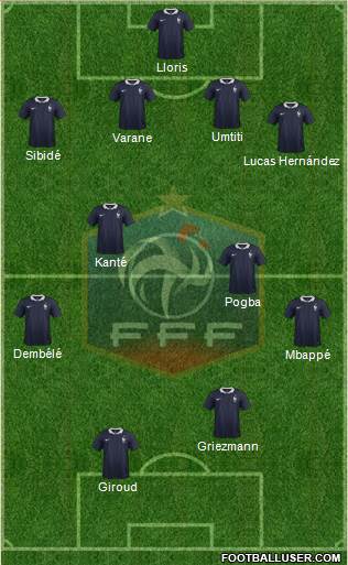 France Formation 2018